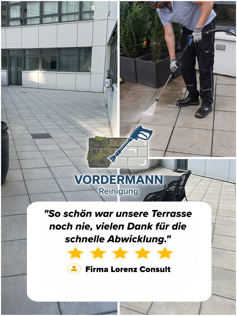 Fünf-Sterne-Bewertung von Lorenz Consult